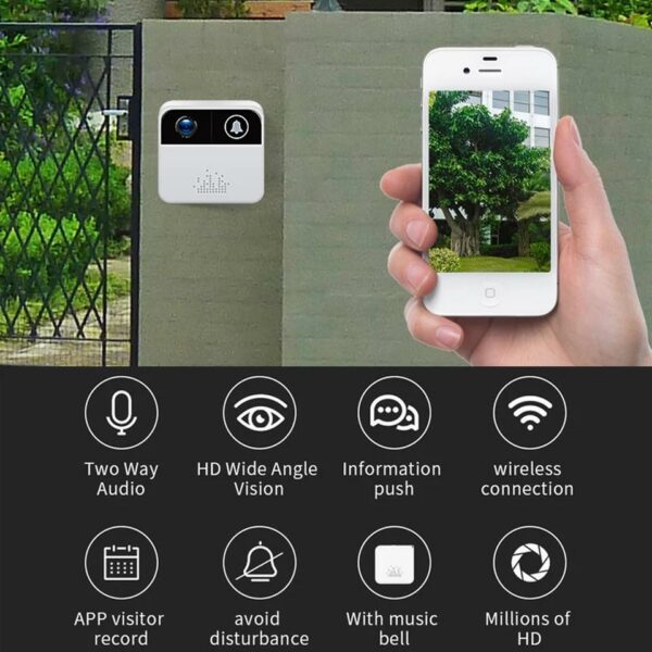 Smart WIFI Doorbell Intercom Two-Way Audio Wireless Security Camera Home Visiting Reminder