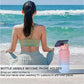 Leak Proof Motivational Water Bottle with Straw and Time Markers- 4 Pcs