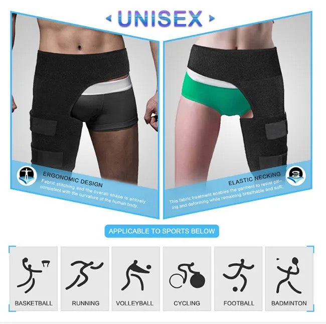 Ortho Wrap Hip Brace,Thigh Hamstring,Hip Arthritis, Sciatica Brace. Groin Compression Wrap.