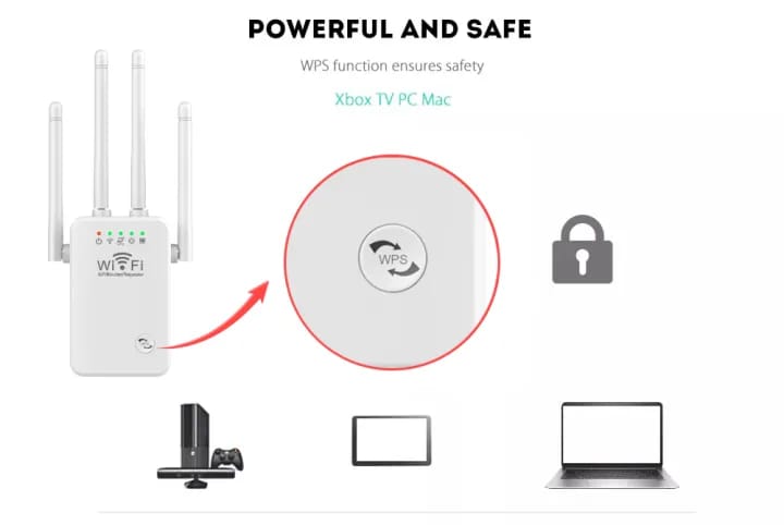 300M WIFI Repeater and Router