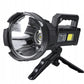 Hand-Held High-Power Multi-Function Strong Light Flashlight