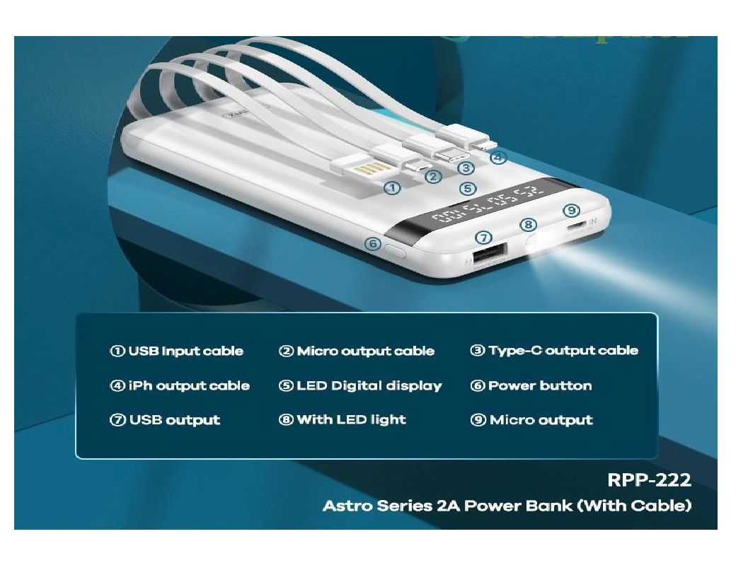 Remax 10 000Mah Power Bank Fast Charging - Built In Cables