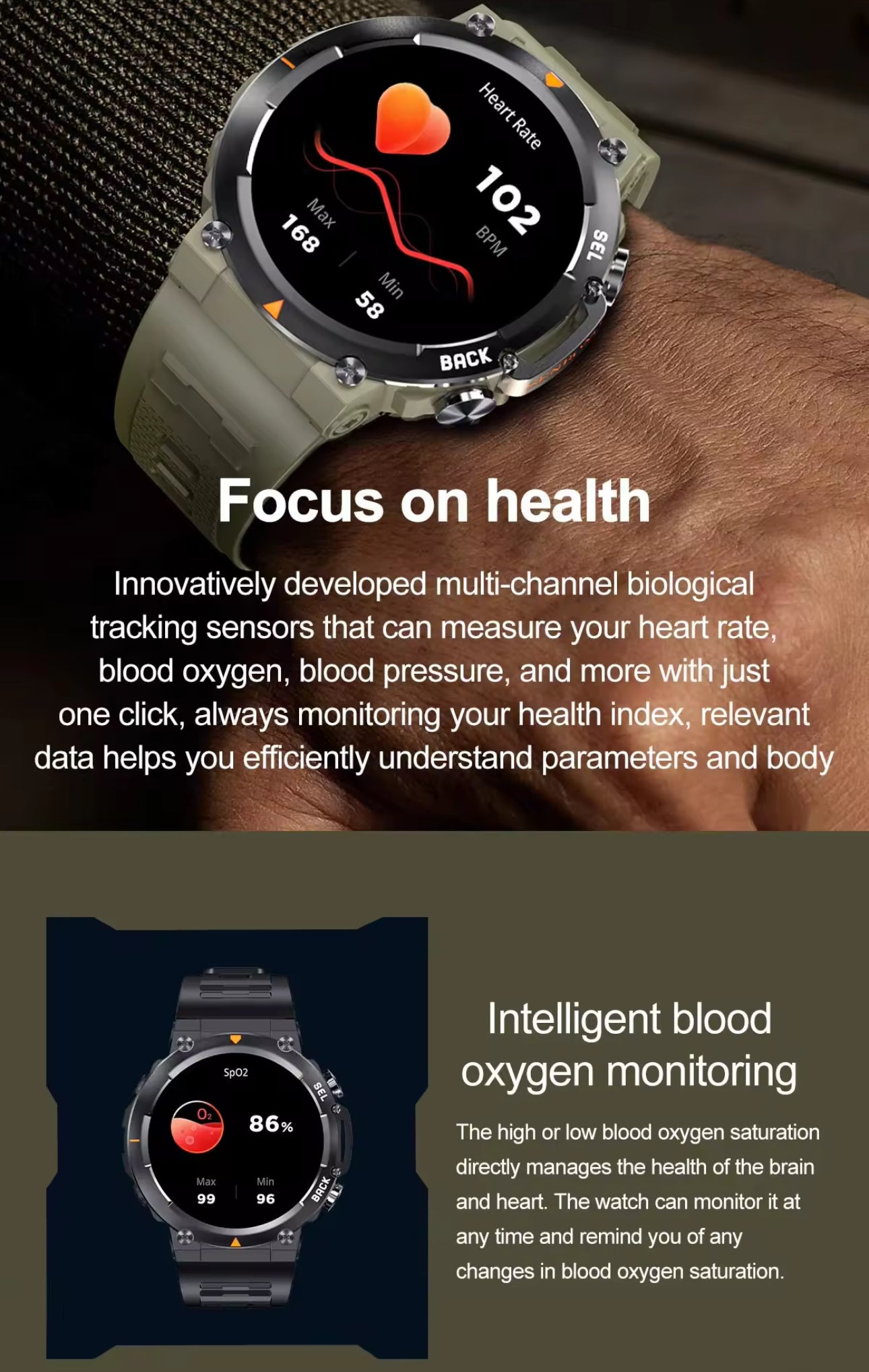 SENBONO MAX18 AI AMOLED Smart Watch Bluetooth Call Big Battery Fitness Tracker Sport Smartwatch for Men & Women Android IOS