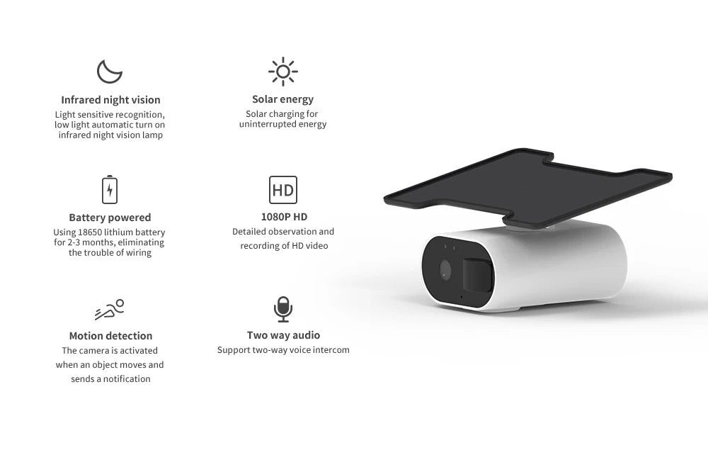 WIFI Solar Powered Outdoor Camera Tuyasmart App