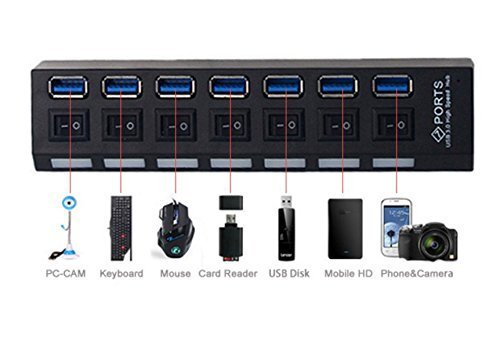 Treqa USB 2.0 7 Port Hub