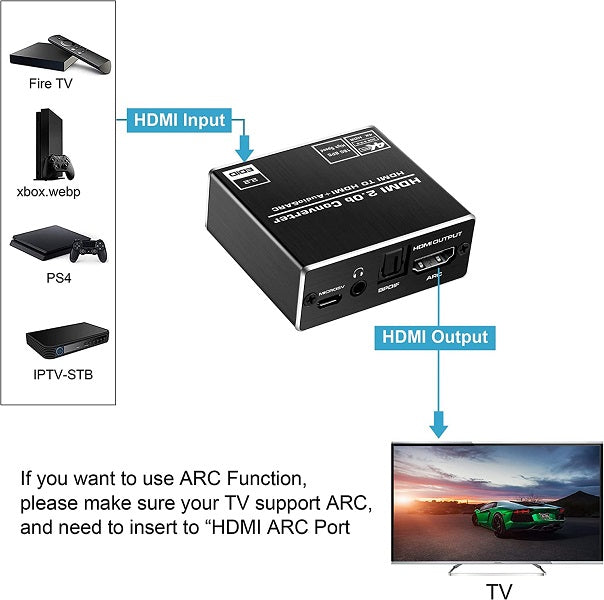 4K 60Hz HDMI 2.0b Audio Splitter 5.1 ARC HDMI Audio Extractor