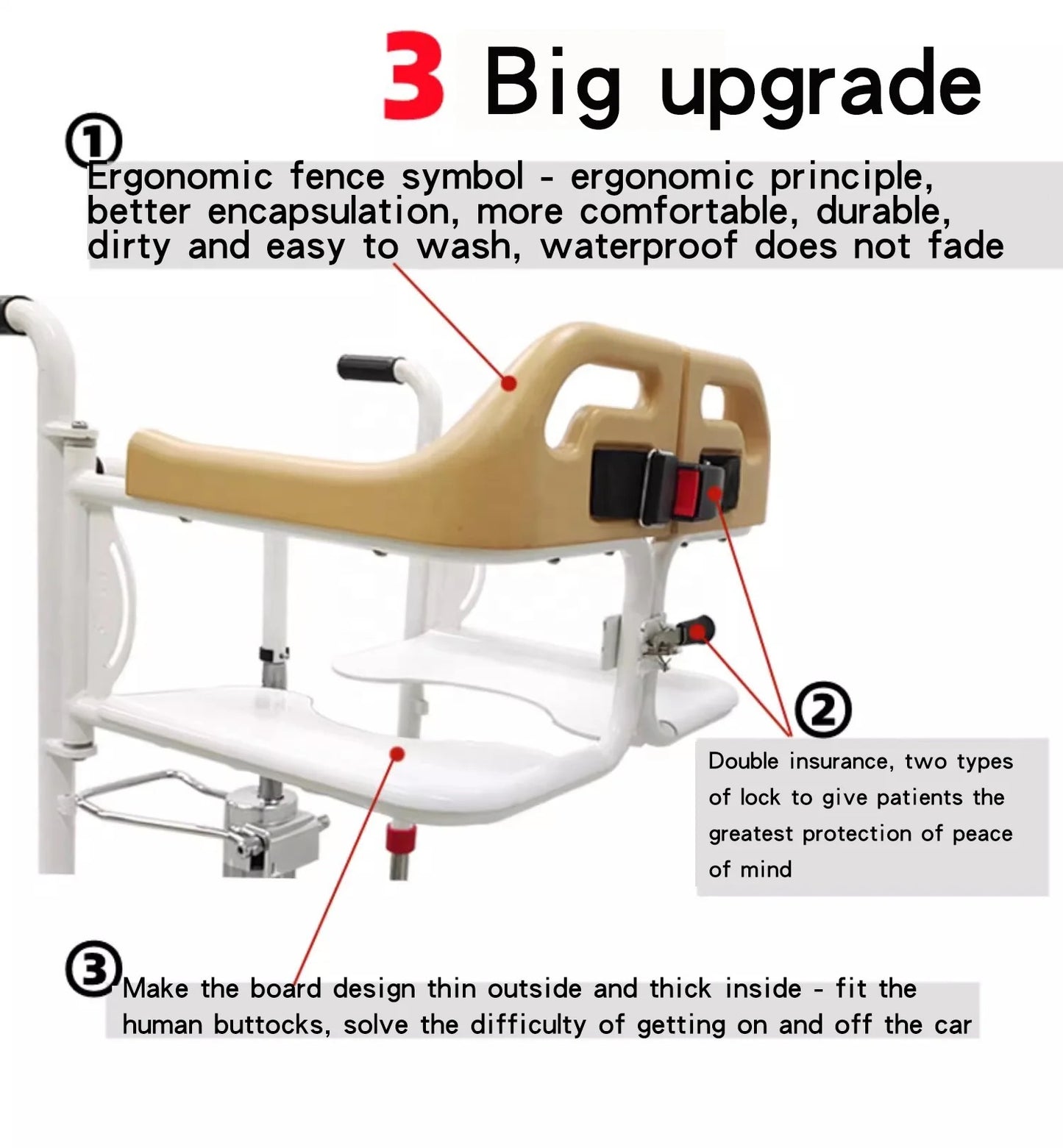 Patient Transfer Assist Lift, Dining Board Soft Cushion Toilet Hydraulic Pump Wheelchair Lift Machine for Disability & Elderly - PreOrder Sales Now Available!