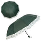 Original Polka Dot Umbrella