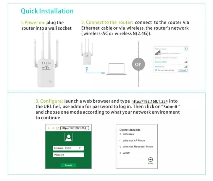 300M WIFI Repeater and Router