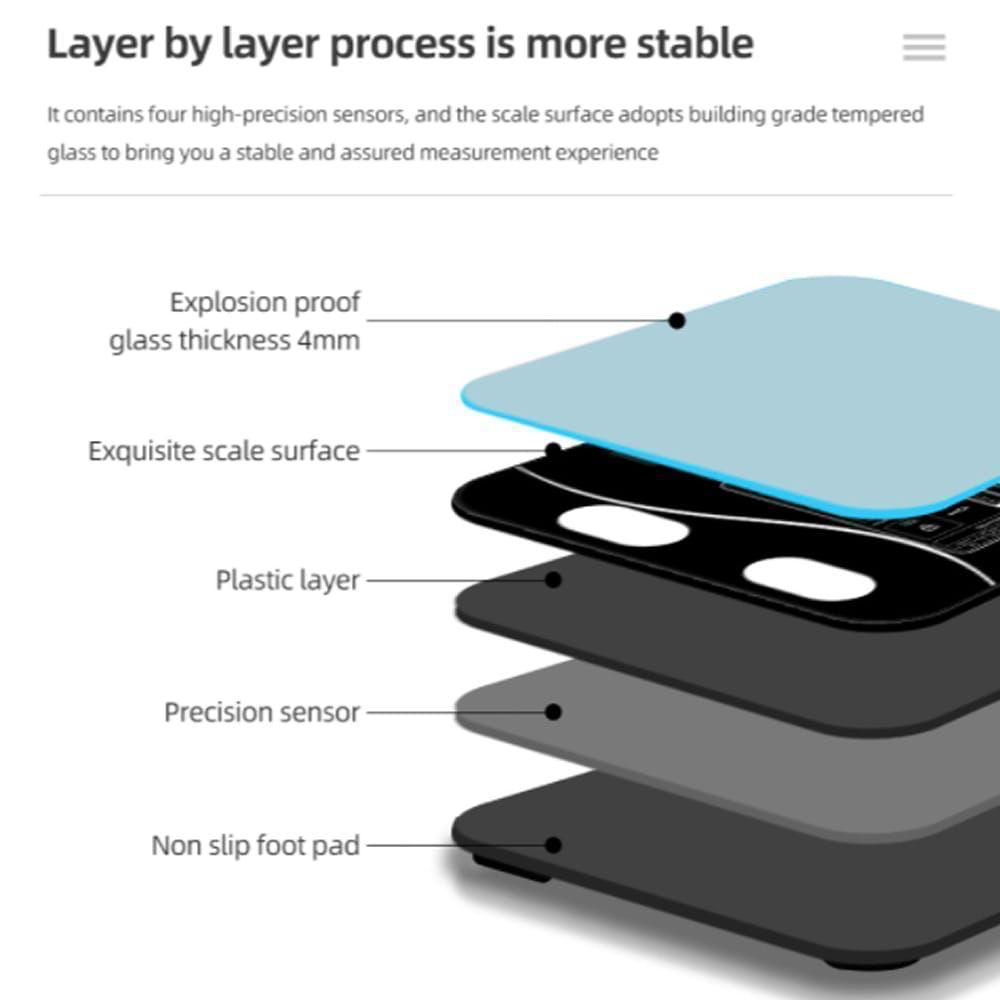 Smart Bluetooth Scale