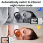 Wireless Video Night Vision Baby Monitor Security Camera 2.8” 2.4G