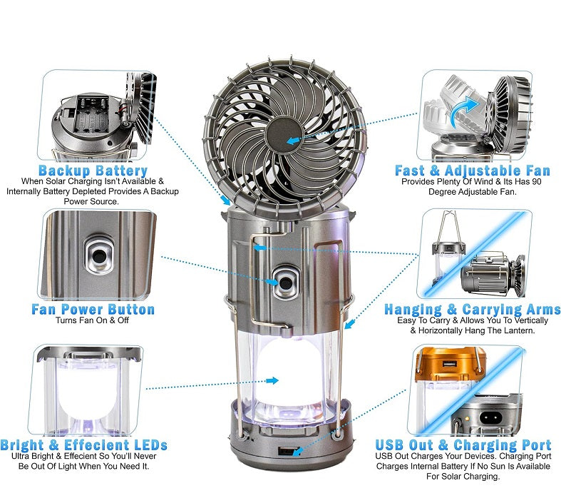 Rechargeable Solar Powered Camping Light With Fan