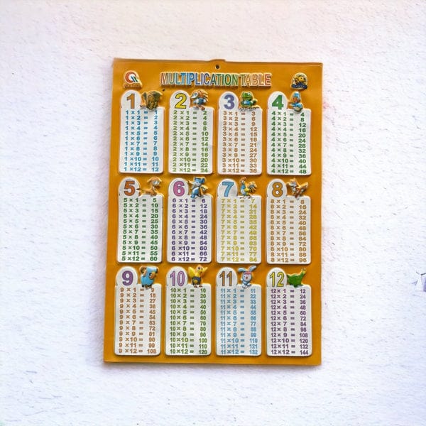 Back To School Multiplication Chart