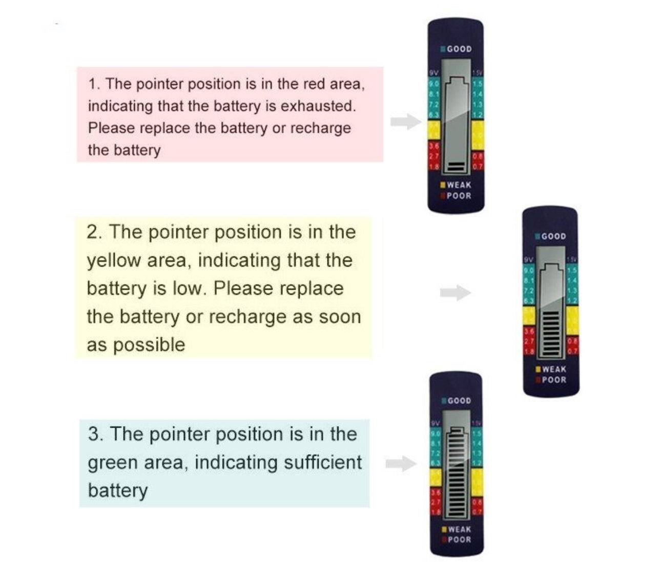 Universal 1.5V Digital LCD Tri-Color Battery Tester Checker Detector