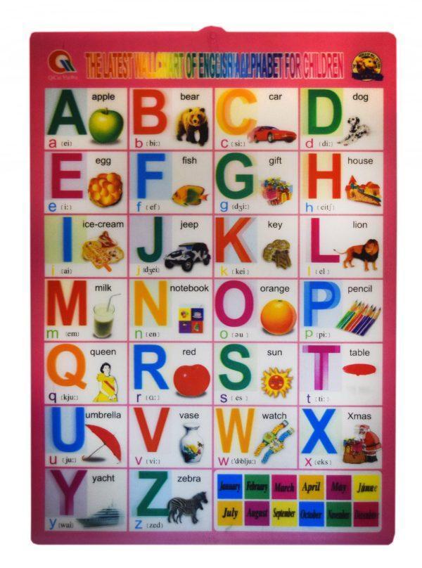 ALPHABET CHART