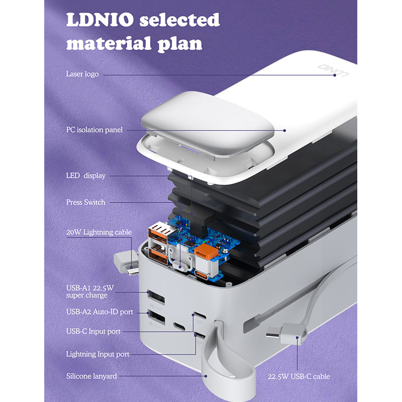 LDNIO PQ50 50000mah PD 20W Power Bank