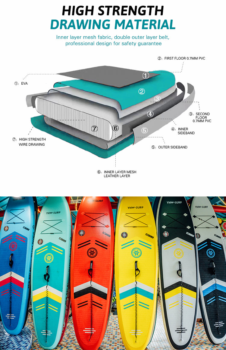 Inflatable Stand Up Paddle Board Kits 10.6inch Minimalist Series