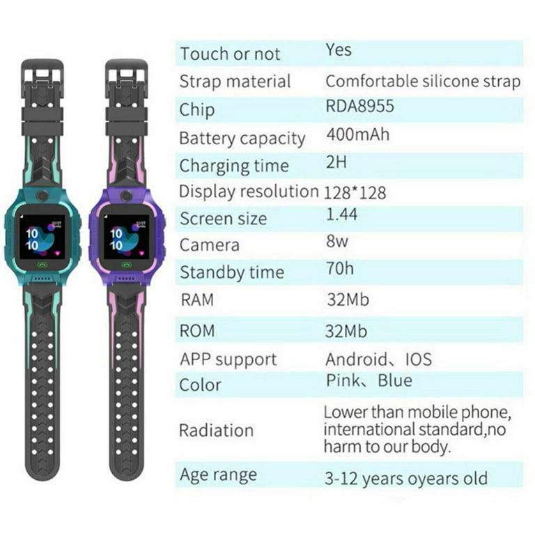 Kids Smart Watch GPS Tracker - Boys Girls for 3-12 Year Old with SOS Camera Alarm Call Camera Alarm 1.44'' Touch Screen SOS Electronic Toy Birthday Gifts Waterproof