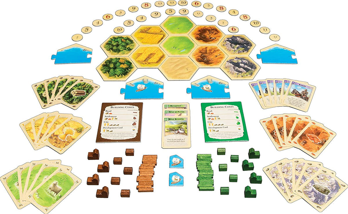 Catan 5 & 6 Player Expansion