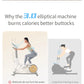 YESOUL Xiaomi Smart Elliptical Trainer Machine EF25 -