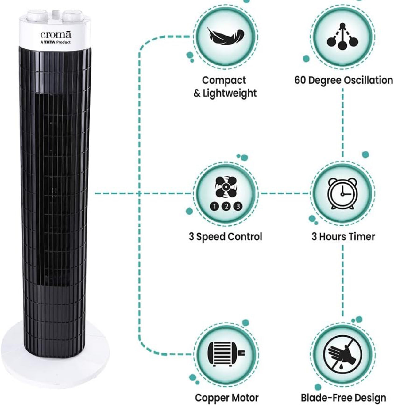 Air Tower Fan