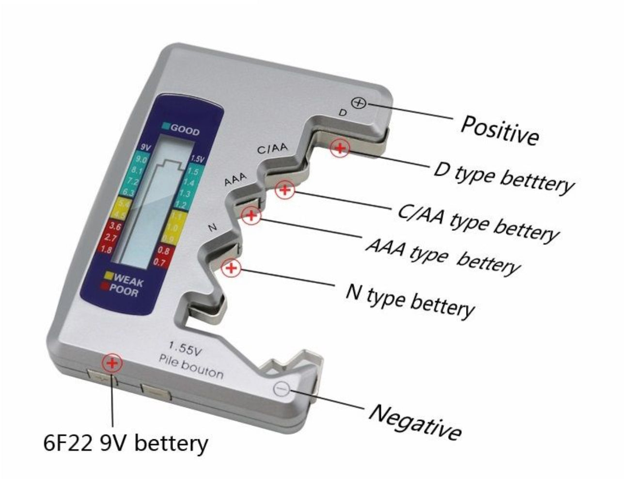 Universal 1.5V Digital LCD Tri-Color Battery Tester Checker Detector