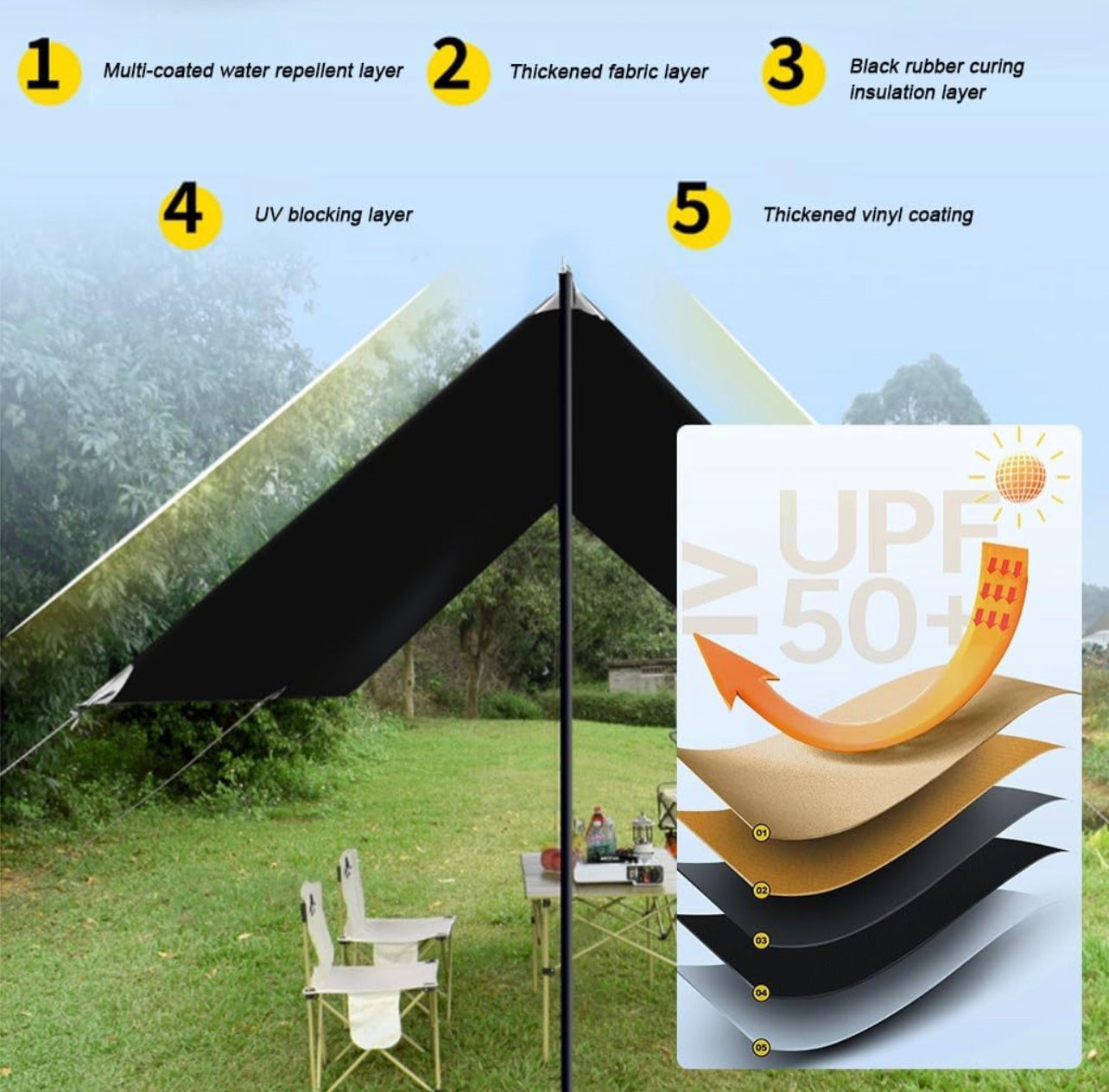 Waterproof Uv Protection Camping Tarp Hammock Rain Fly Ultralight Portable Shade Sail for Picnic, Hiking Outdoor Activities 3x4M