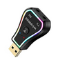 Wireless Audio Transmitter/Reciever Bluetooth 5.0