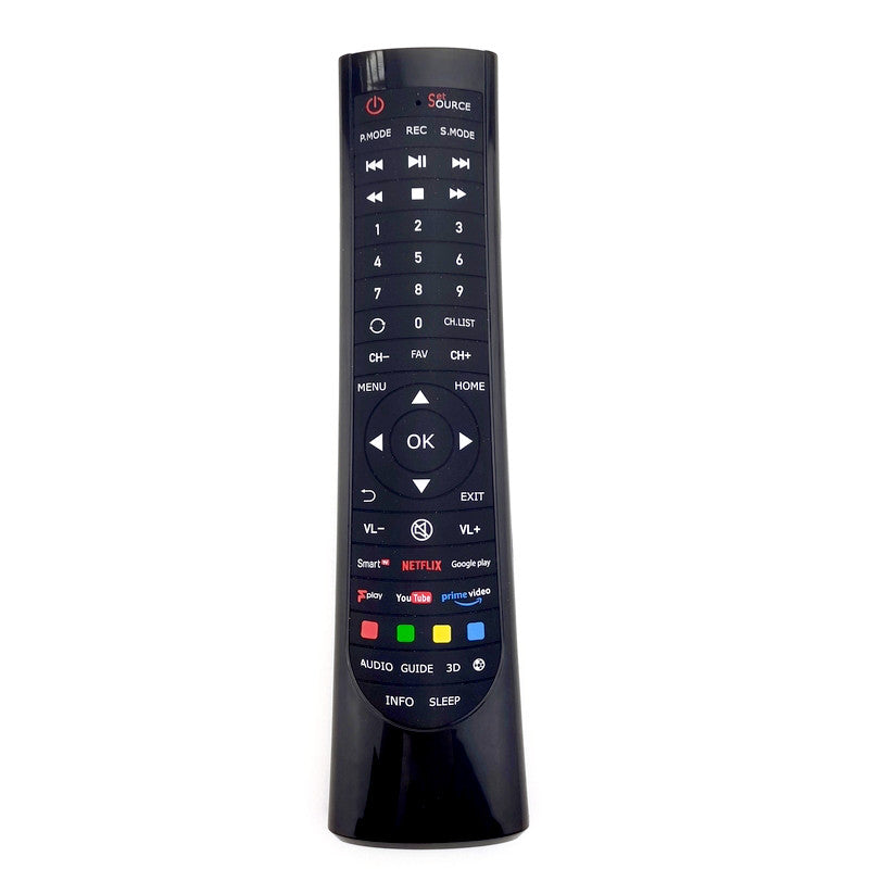 Universal TV Remote