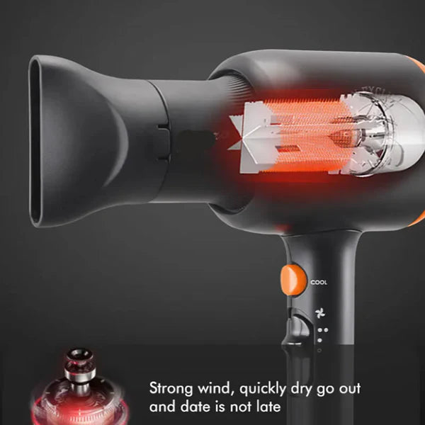 ENZO Professional High Speed AC Hair Dryer