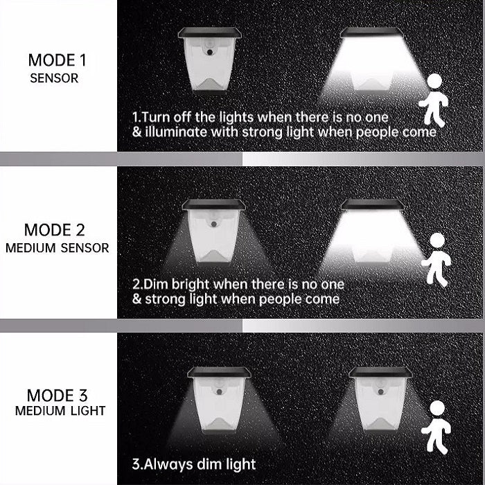 Solar LED Wall / Floor Light With Motion Detector GDPLUS