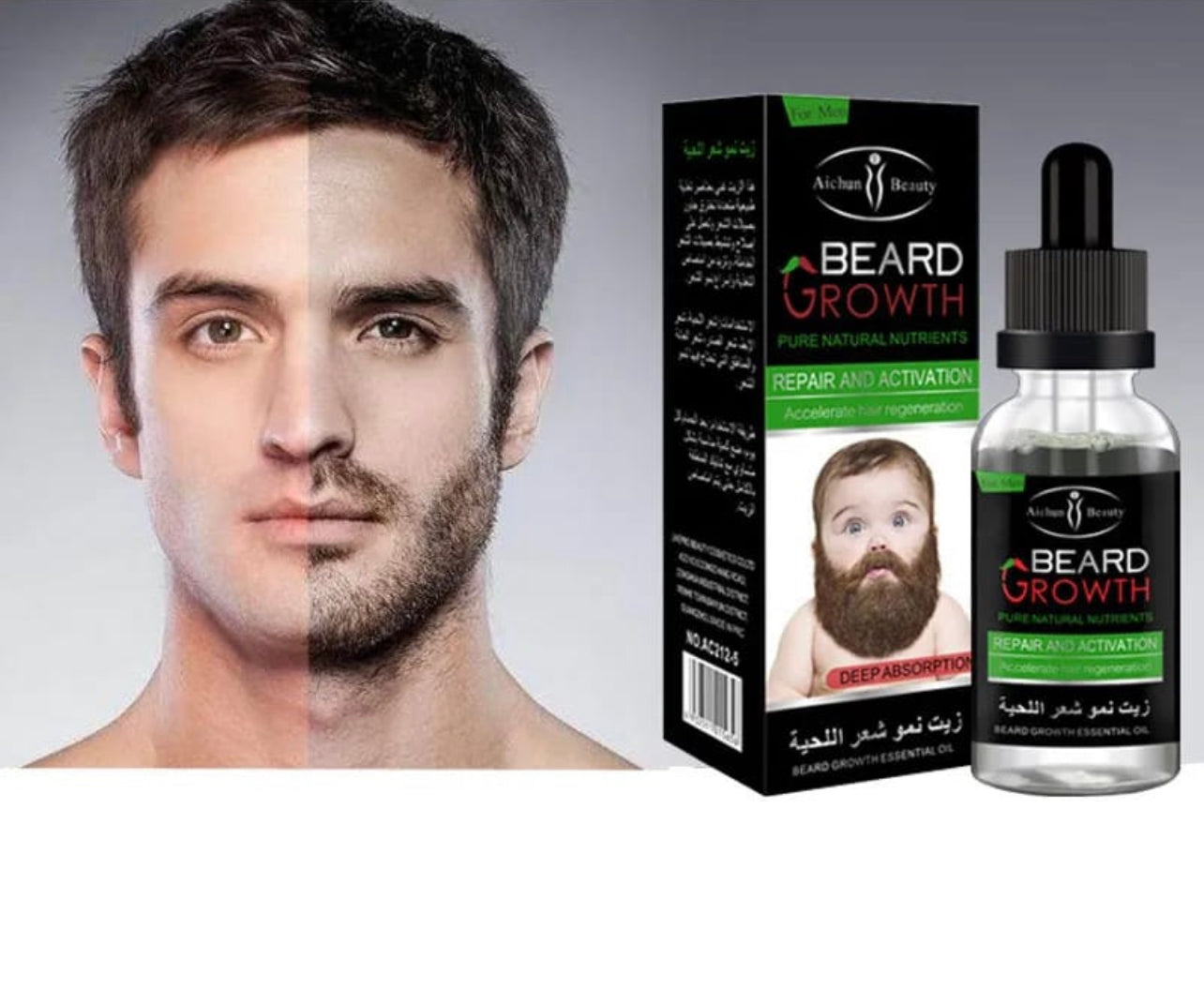 Men’s Grooming Beauty 3-in-1 Box Beard Treatment Kit