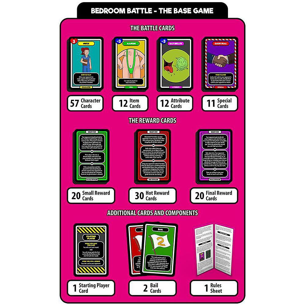 Bedroom Battle Game,award Winning Sex Card Game Command For All Adult –  Megamall Online Store