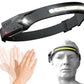 Rechargeable Headlamp