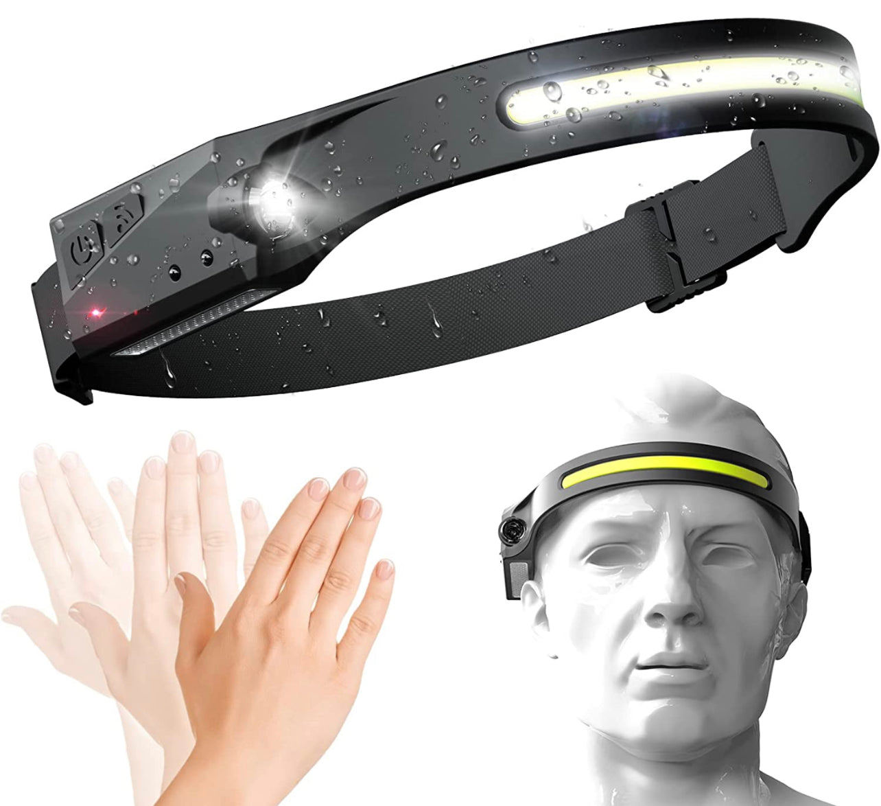 Rechargeable Headlamp