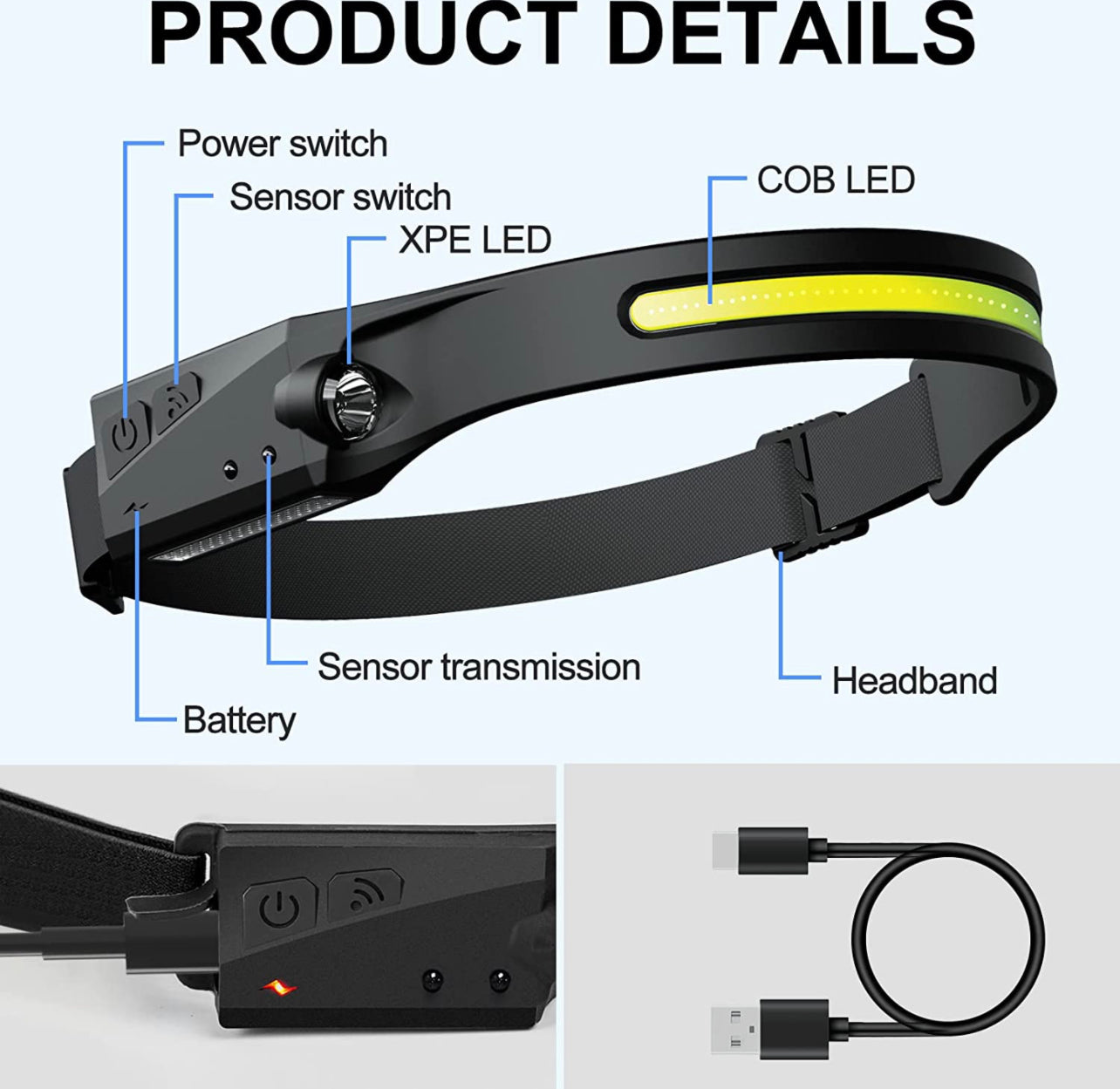 Rechargeable Headlamp