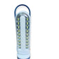 Rechargeable LED Emergency Light 2 Settings + Torch and Battery Operated