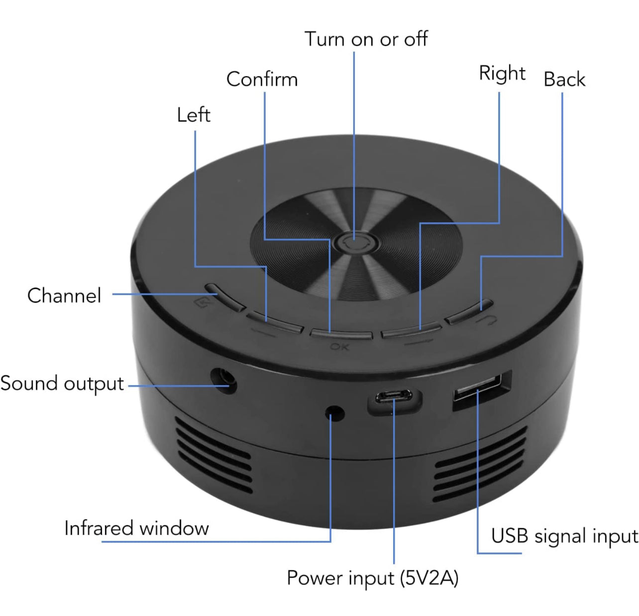 1080P Mini Projector, Portable Movie Projector with Rich Interface and Inbuilt Speaker