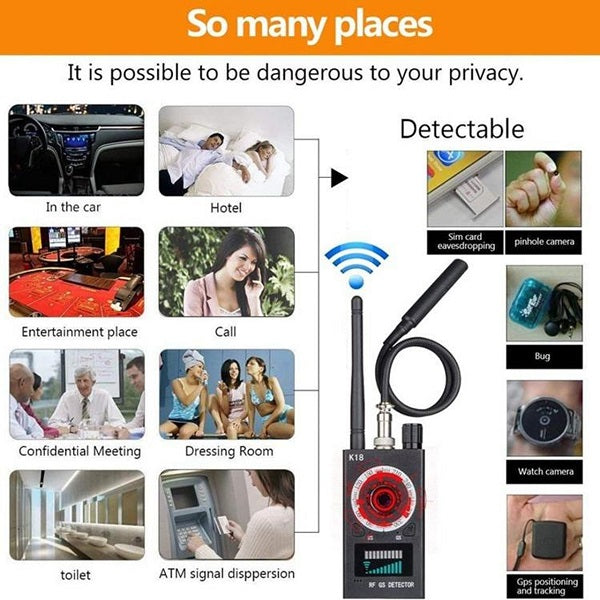 GPS Tracking GSM Listening Device Finder Wireless Camera Detector