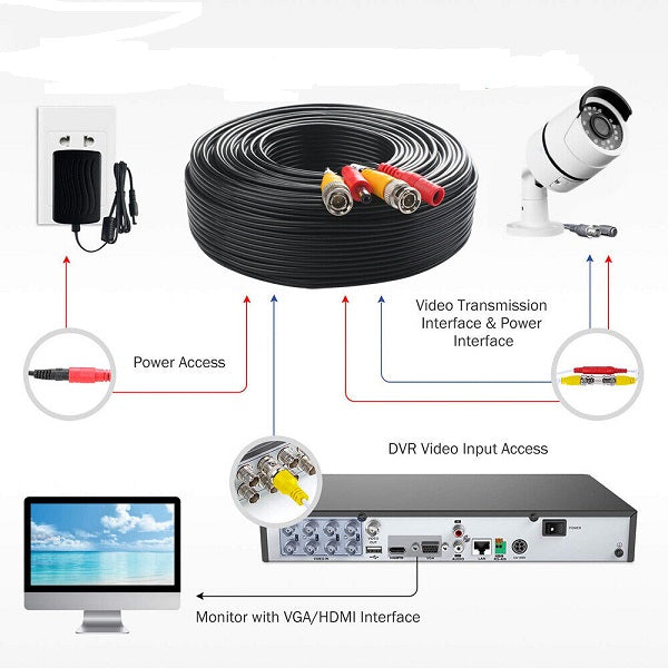 30M BNC Cable Video + DC Power CCTV Cable