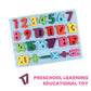 3D Colorful Learning Wooden Numbers