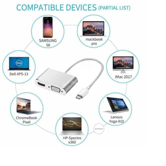 USB3.1 Type-C Male to VGA & 4Kx2K HDMI  Adapter