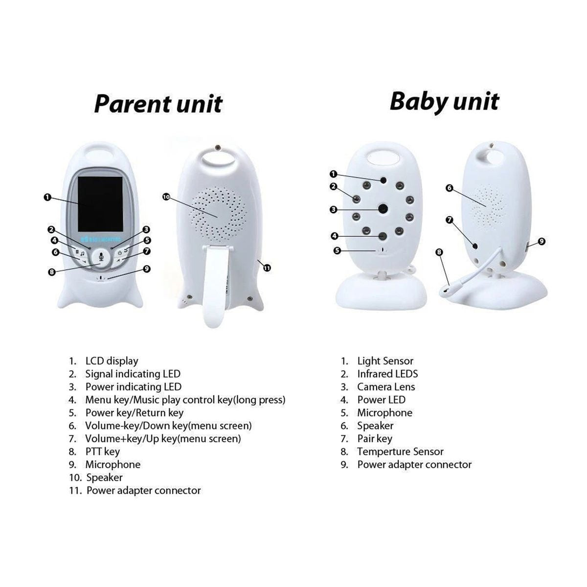 Video Baby Monitor