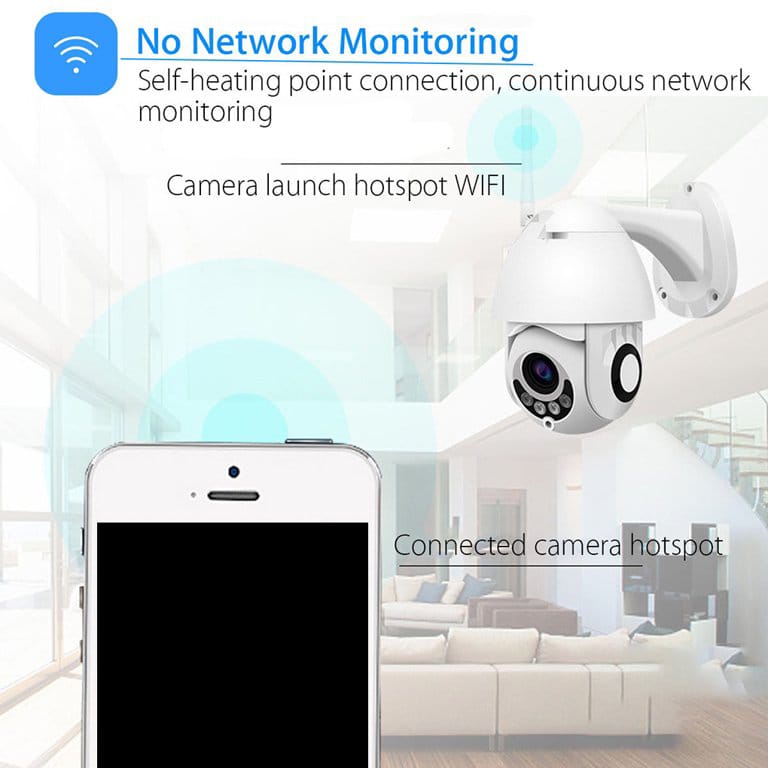 Wifi Smart Camera