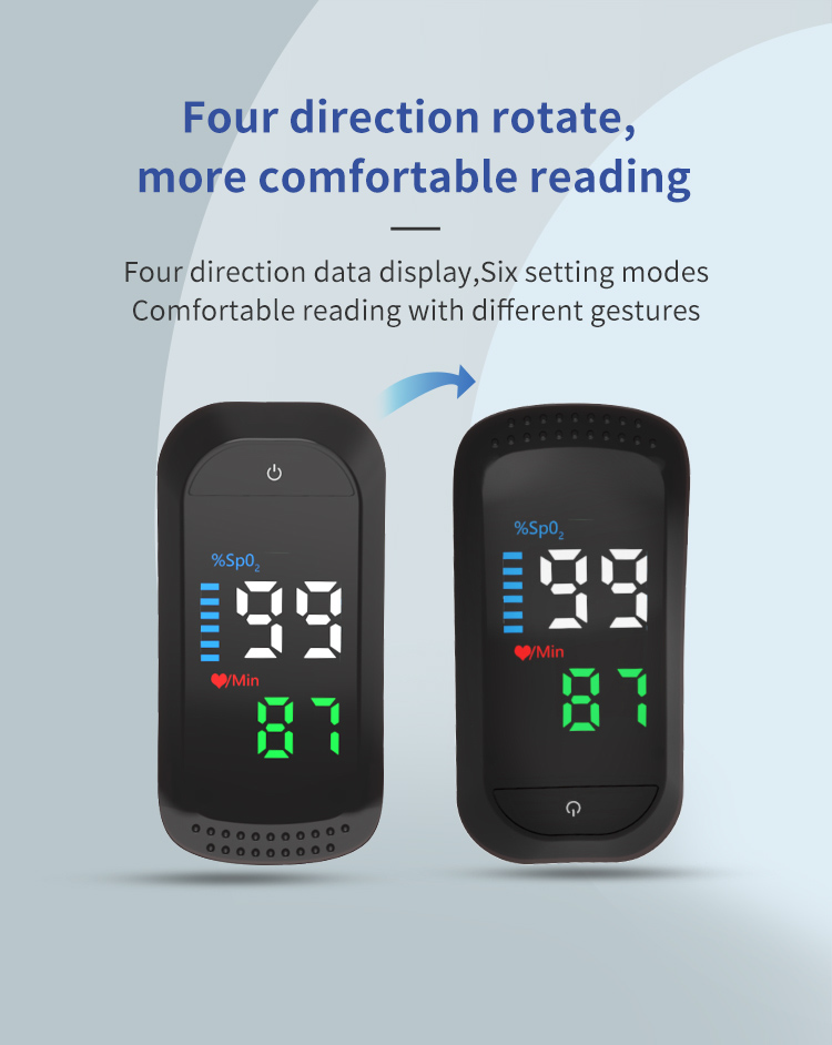 DS105 LED Pulse Oximeter CE AND FDA Approved Fingertip