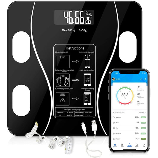 Intelligent Digital Fat Scale