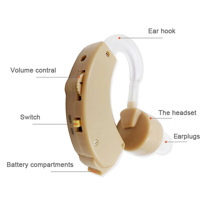 GM-11 Hearing Aids