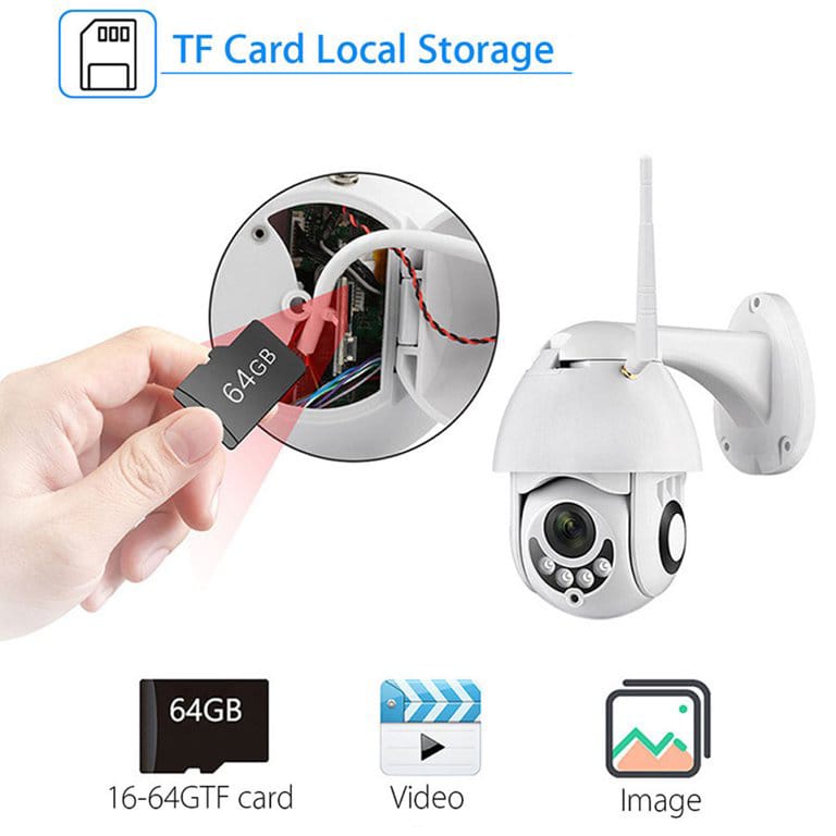 Wifi Smart Camera