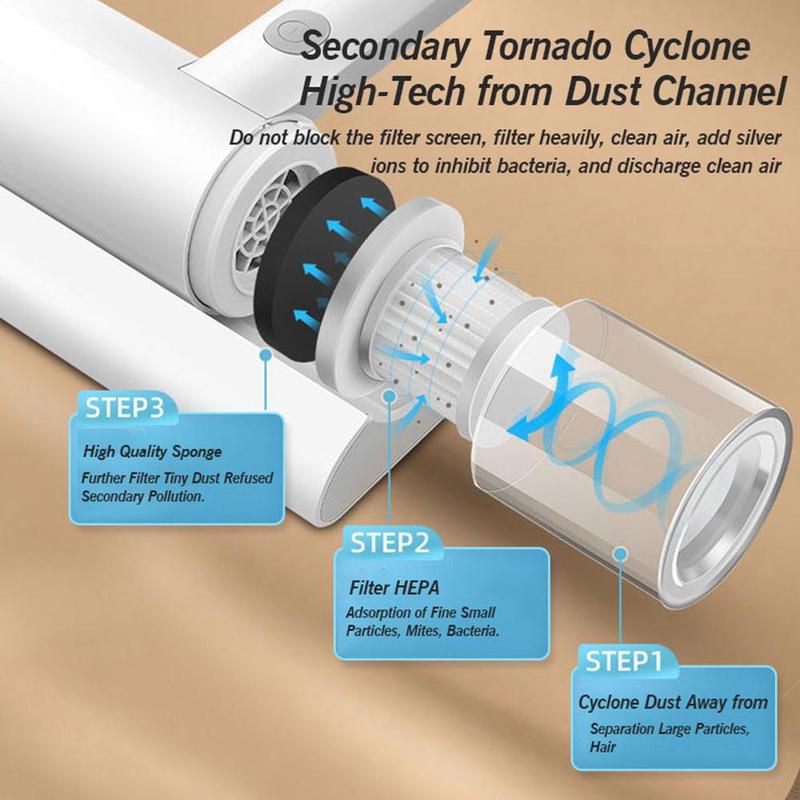 Handheld Dust Mite Removal Machine