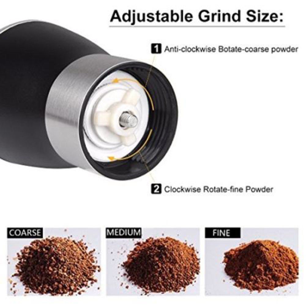 Manual Coffee Grinder